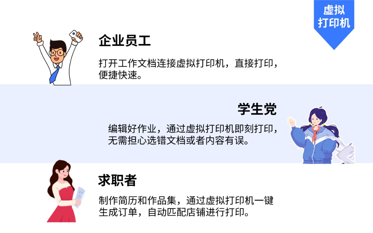 console/prod/2023-07-25/d040c3e332b1408e90667fc732aea495_虚拟打印机2.jpg
